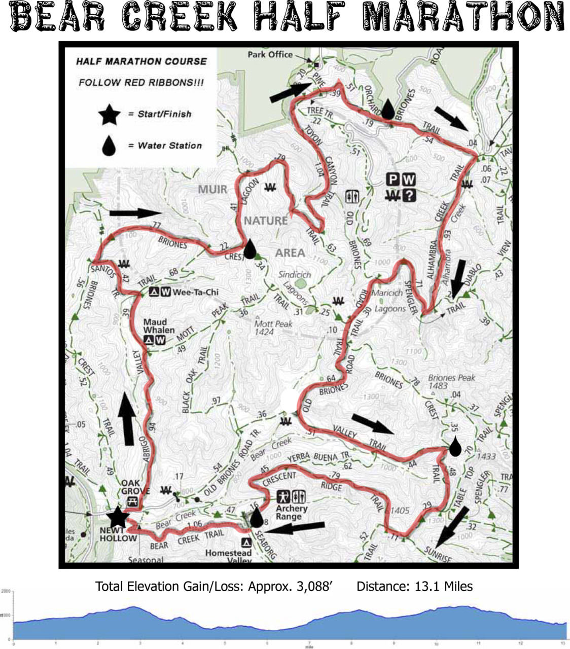 Race Info | Bear Creek | Brazen Racing