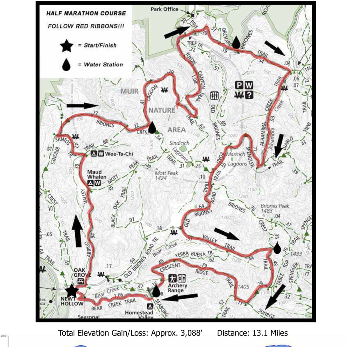 BearCreekHalfM&amp;D