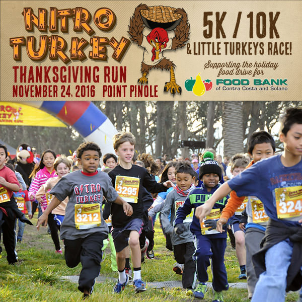 Nitro Turkey